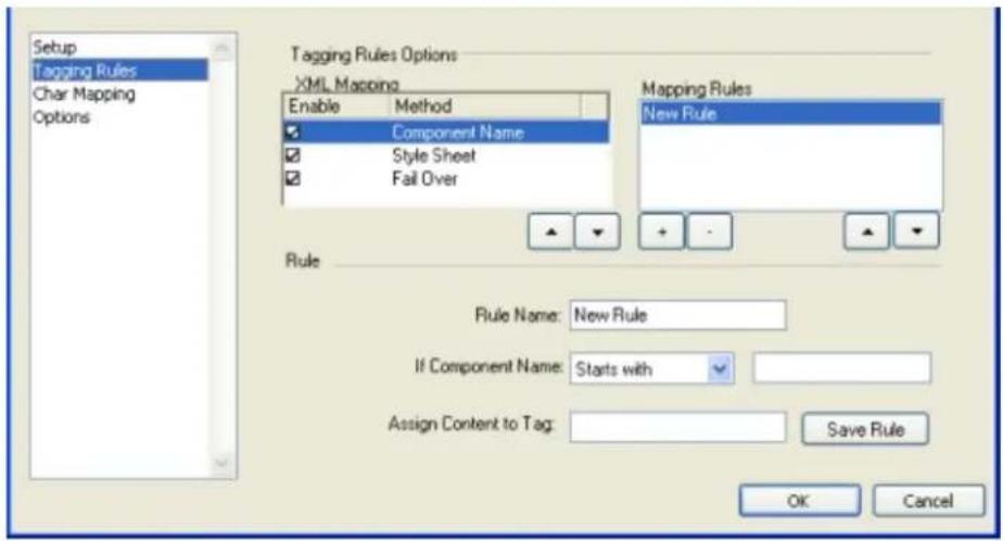 Setup Tagging Rules Char Mapping Options Tagging Rules Options XML Mapping Enable Method Component Name Style Sheet Fail Over Mapping Rules New Rule Rule Rule Name: New Rule If Component Name: Starts with Assign Content to Tag: Save Rule OK Cancel