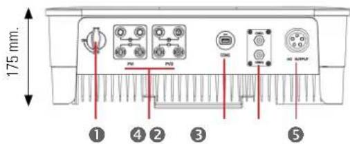 Salicru EQX2 4002-T - Equipos 2 MPPT (EQX2 4002-T .. EQX2 25002-T). - 3