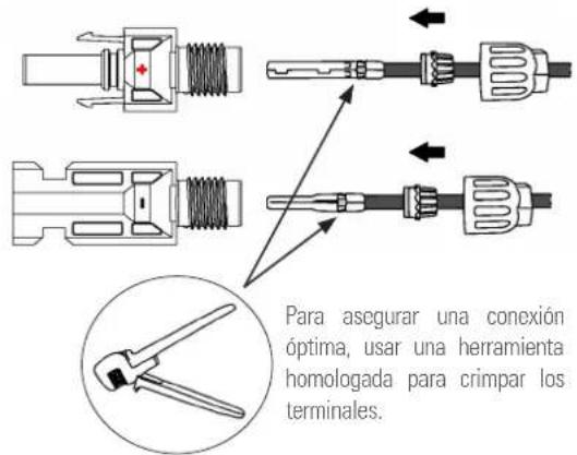 Salicru EQX2 50004-T - Conexión del campo fotovoltaico. - 3