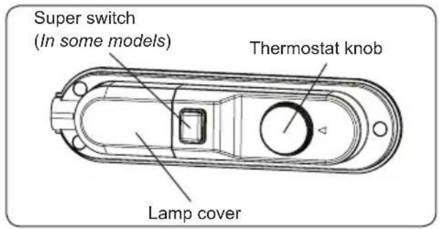 Super switch (In some models) Thermostat knob Lamp cover