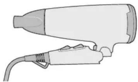 Ambiano GT-HDI-13 - Almacenaje del secador de pelo - 1