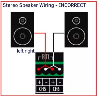 Stereo Speaker Wiring - INCORRECT left right BTL + - + - CH5 CH6