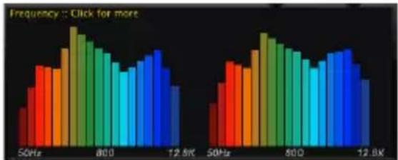 LEXICON PCM Native MultiVoice Pitch - Live Impulse Response - 3