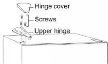 Hinge cover Screws Upper hinge