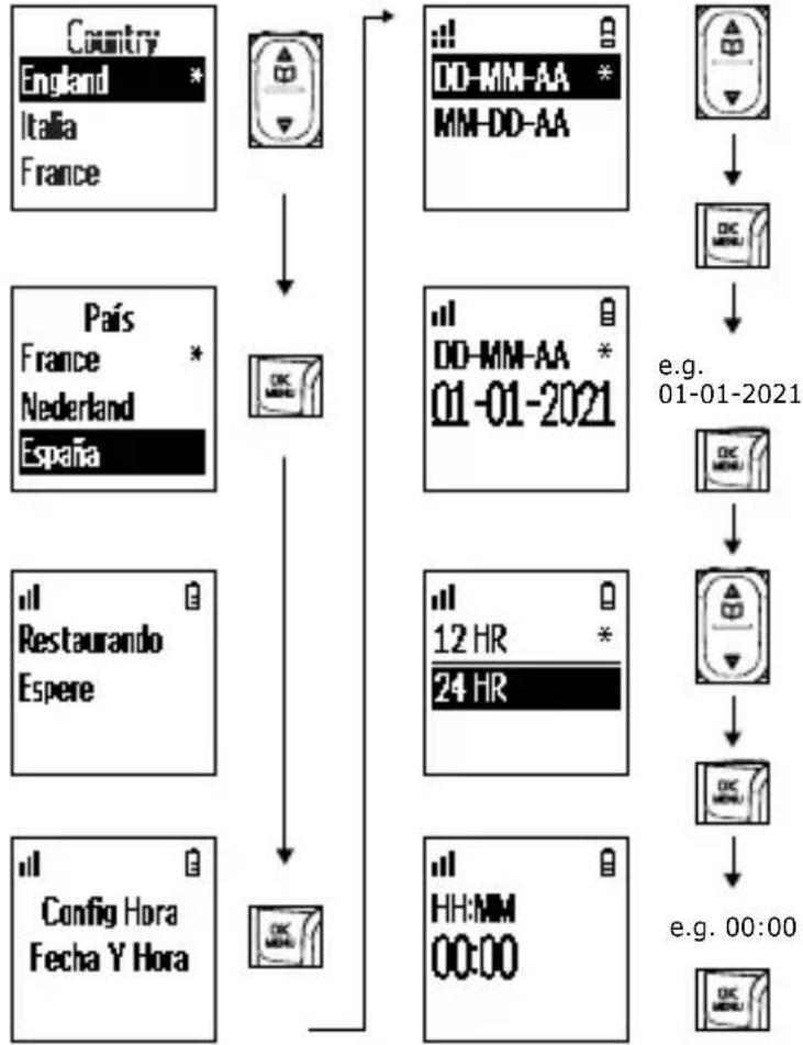 Amplicomms BigTel 1503 - Conexión de los cargadores(para los modelos Dúo/Trío) - 1