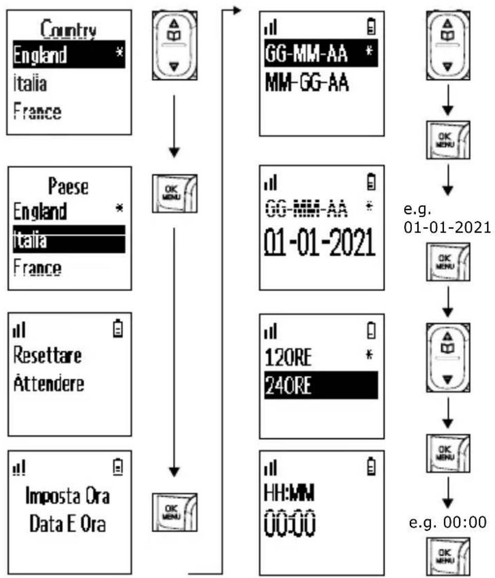 Amplicomms BigTel 1503 - Collegamento dei caricabatterie(per i modelli Duo/Trio) - 1