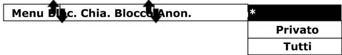 Amplicomms BigTel 1503 - Modalità blocco delle chiamate anonime - 1