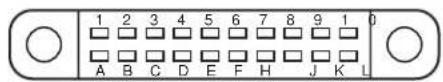 Daytronic 3163 - Calibration - 1