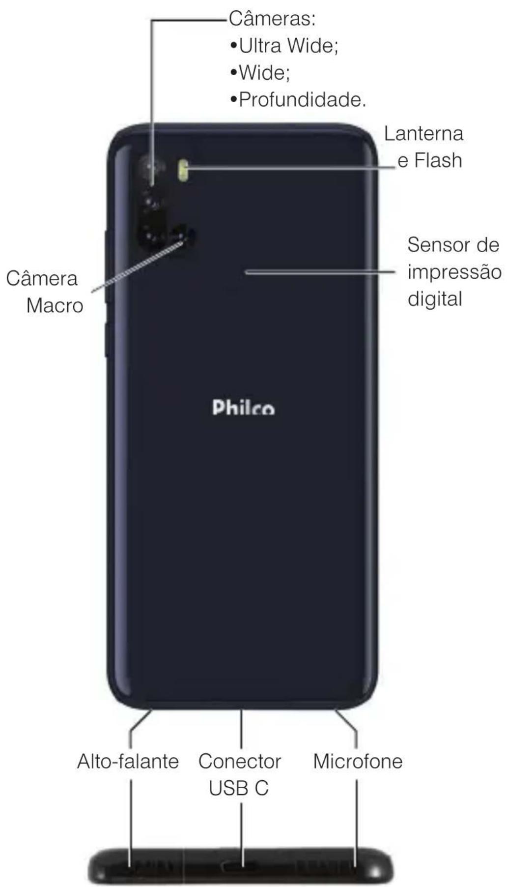Philco HIT P13 - Vista traseira - 1