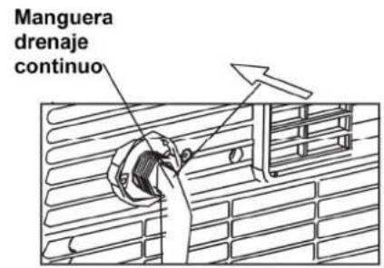 Manguera drenaje continuo