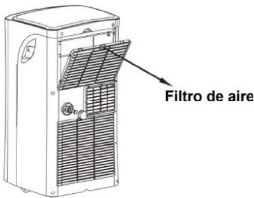 Filtro de aire