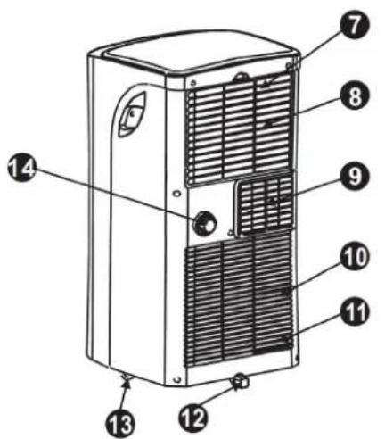 Artrom APH-2.2 - NOMBRES DE LAS PARTES - 2
