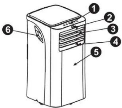 Artrom APH-2.2 - NOMBRES DE LAS PARTES - 1