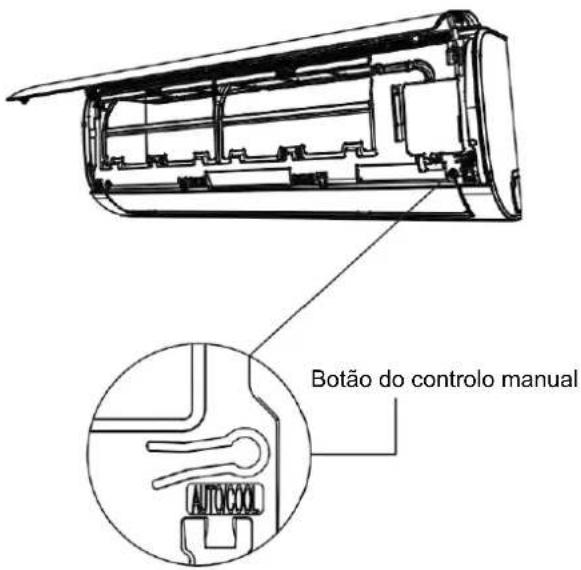 Meireles MAC 9 W - SE A TEMPERATURA AMBIENTE ESTIVER ABAIXO DE 17°C - 1