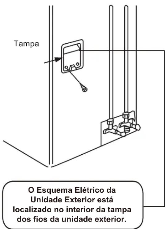 Meireles MAC 9 W - AVISO - 1