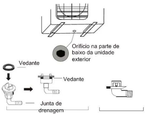 Meireles MAC 9 W - Passo 2: instalar a junta de drenagem - 1