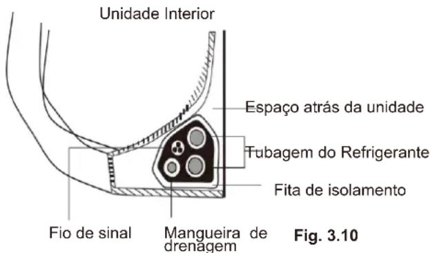Meireles MAC 9 W - Passo 7: revestir a tubagem e os cabos - 1