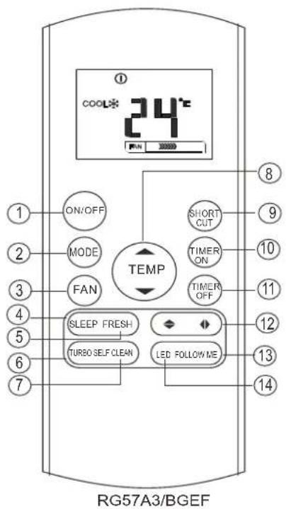 Meireles MAC 9 W - Botão TIMER OFF - 1