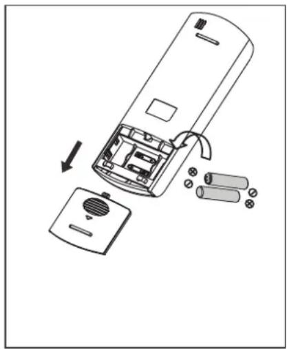 Meireles MAC 9 W - Advertências - 2