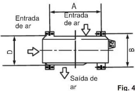 Meireles MAC 12 W - DIMENSÕES DE MONTAGEM DA UNIDADE - 1