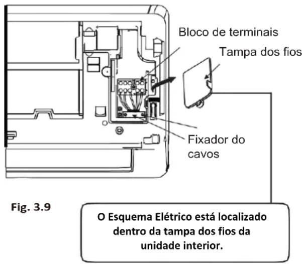 Meireles MAC 12 W - TENHA CUIDADO COM FIOS SOB TENSÃO - 1