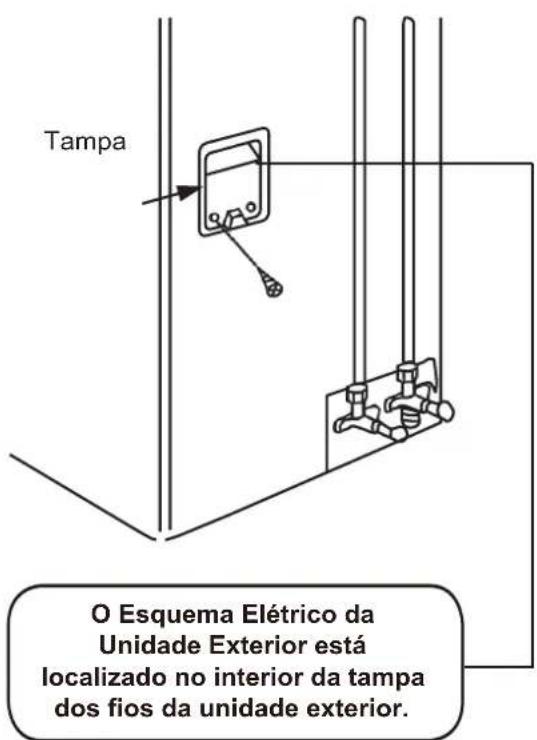Meireles MAC 12 W - AVISO - 1