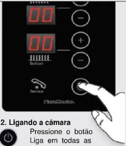 00 - - 00 + - Bottom Service Pressione. 2. Ligando a câmara Pressione o botão Liga em todas as