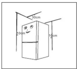 30cm 10cm 10cm