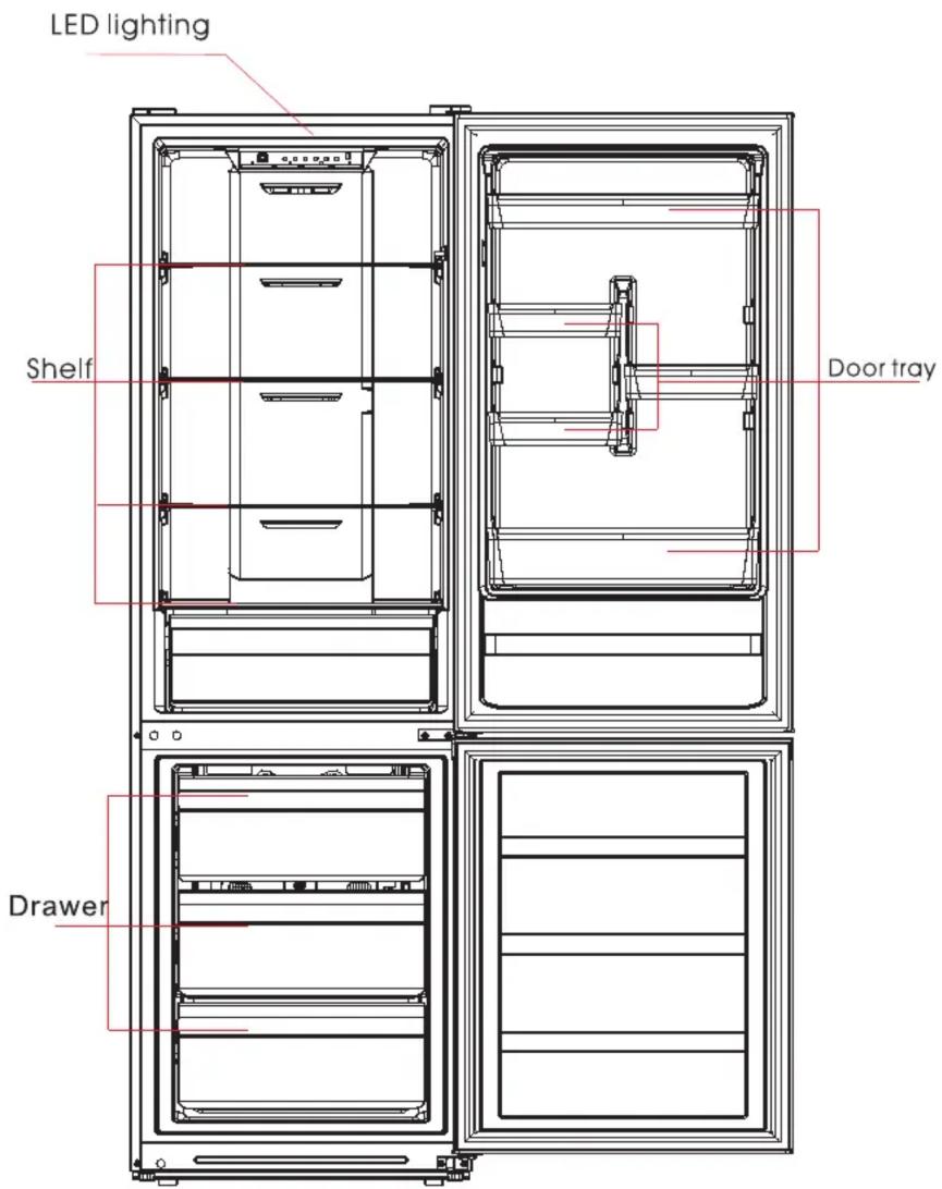 LED lighting Shelf Door tray Drawer