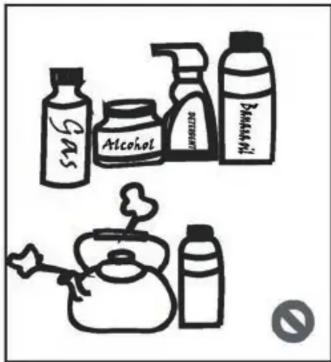 Gas Alcohol Bottle Milk