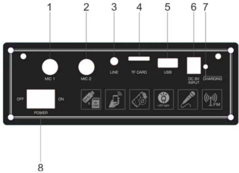 1 2 3 4 5 6 7 MIC 1 MIC 2 LINE TF CARD USB DC BV INPUT CHARGING OFF ON POWER 8