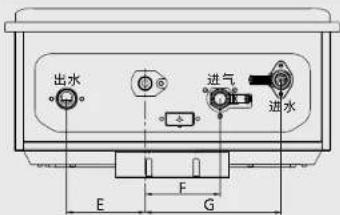 出水 进气 进水 E F G