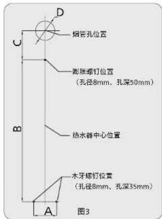 C D 烟管孔位置 膨胀螺钉位置 (孔径8mm、孔深50mm) B 热水器中心位置 木牙螺钉位置 (孔径8mm、孔深35mm) A 图3