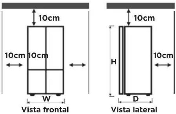 10cm 10cm 10cm W Vista frontal H D 10cm 10cm Vista lateral
