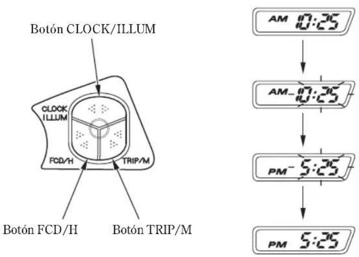 Honda Pan European ST1300 (2005) - Reloj digital - 1