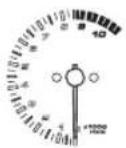 Honda Pan European ST1300 (2005) - INSTRUMENTOS E INDICADORES - 4