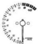 Honda Pan European ST1300 (2005) - INSTRUMENTOS E INDICADORES - 3