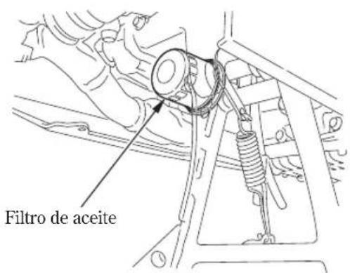 Honda Pan European ST1300 (2005) - Aceite del motor y filtro - 2