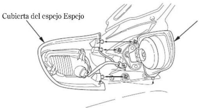 Honda Pan European ST1300 (2005) - Inspección: - 1