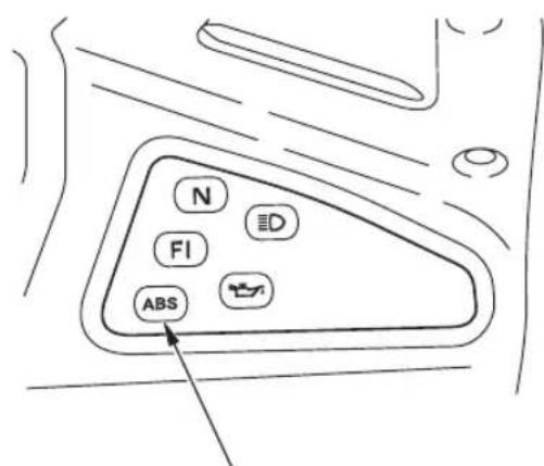 Honda Pan European ST1300 (2005) - Piloto del ABS (ST1300A) - 1