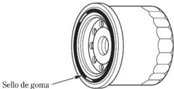 Honda Pan European ST1300 (2005) - MANTENIMIENTO - 1