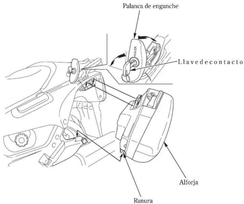 Honda Pan European ST1300 (2005) - Para instalar las alforjas: - 1