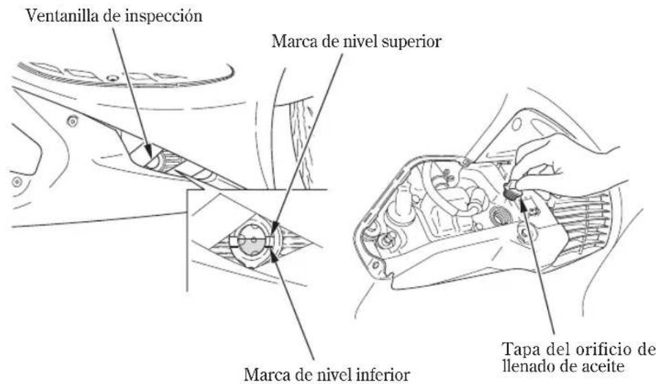Honda Pan European ST1300 (2005) - NOTA - 1