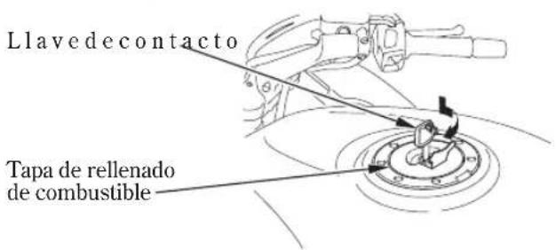 Honda Pan European ST1300 (2005) - ADVERTENCIA - 1