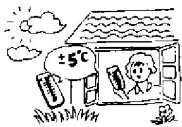 ±5°C