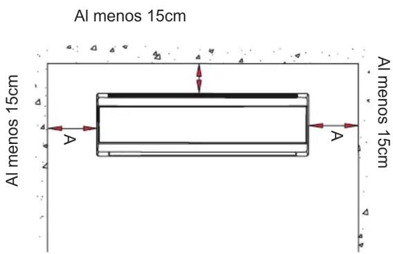 Al menos 15cm Al menos 15cm Al menos 15cm A A Al menos 15cm