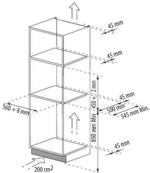 45 mm 45 mm 45 mm 500 mm 545 mm Min. 850 mm Min 200 cm²