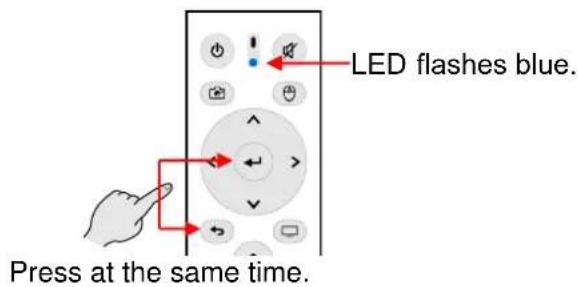 LED flashes blue. Press at the same time.