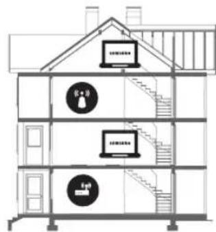 Architectural cross-section diagram of a multi-story building with labeled appliances and staircases