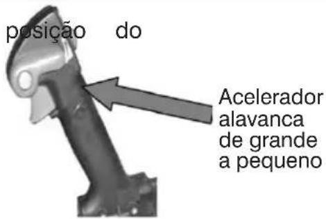 posição do Acelerador alavanca de grande a pequeno